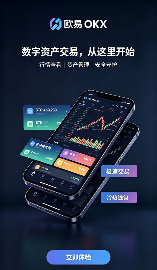 欧交易所APP官方网站安全配图